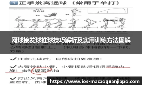 网球接发球推球技巧解析及实用训练方法图解